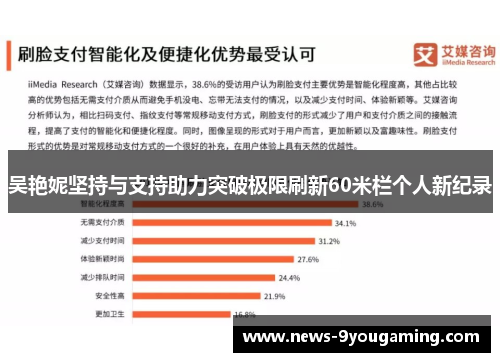 吴艳妮坚持与支持助力突破极限刷新60米栏个人新纪录