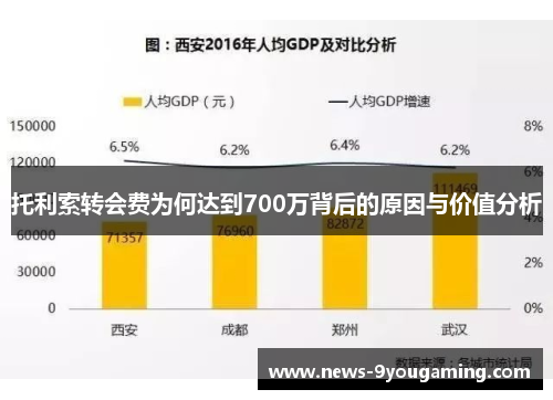 托利索转会费为何达到700万背后的原因与价值分析