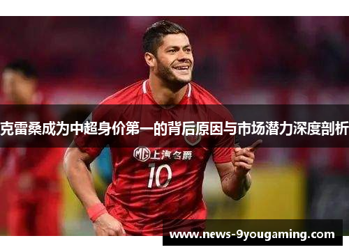 克雷桑成为中超身价第一的背后原因与市场潜力深度剖析