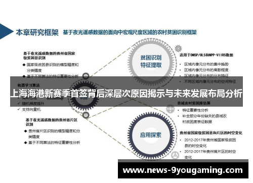 上海海港新赛季首签背后深层次原因揭示与未来发展布局分析