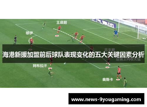 海港新援加盟前后球队表现变化的五大关键因素分析
