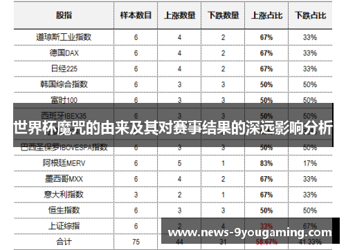 世界杯魔咒的由来及其对赛事结果的深远影响分析