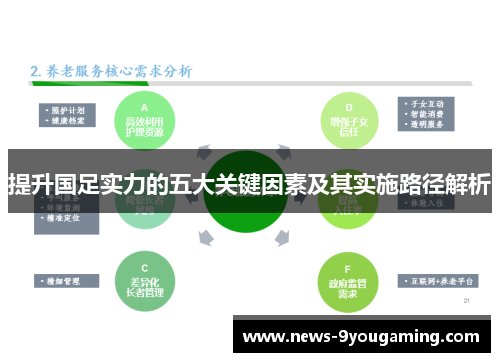 提升国足实力的五大关键因素及其实施路径解析 提升国足实力的五大关键因素及其实施路径解析