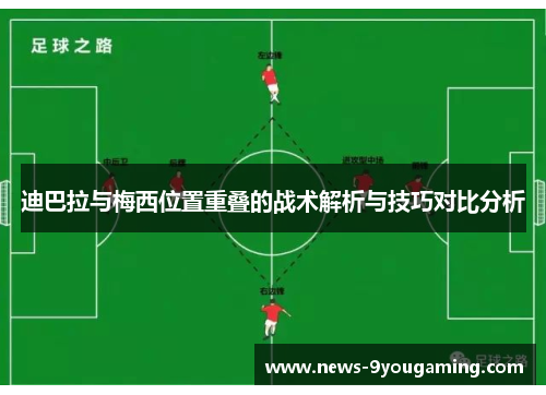 迪巴拉与梅西位置重叠的战术解析与技巧对比分析