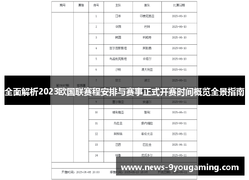 全面解析2023欧国联赛程安排与赛事正式开赛时间概览全景指南