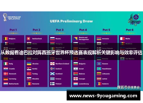从数据看迪巴拉对阵西班牙世界杯预选赛表现解析关键影响与效率评估