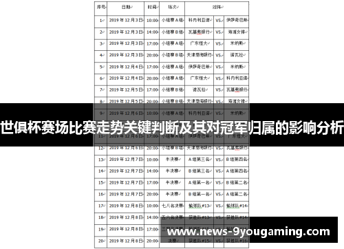 世俱杯赛场比赛走势关键判断及其对冠军归属的影响分析