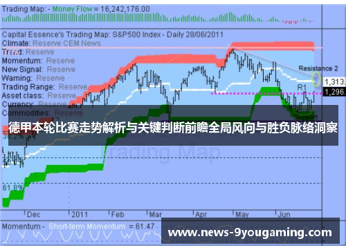 德甲本轮比赛走势解析与关键判断前瞻全局风向与胜负脉络洞察