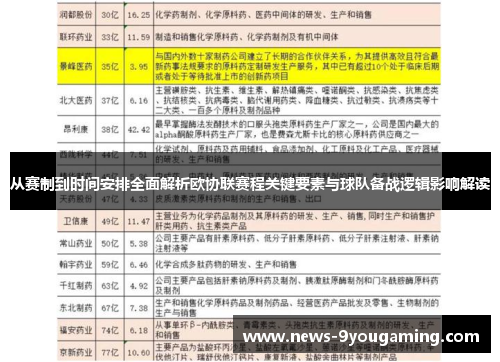 从赛制到时间安排全面解析欧协联赛程关键要素与球队备战逻辑影响解读