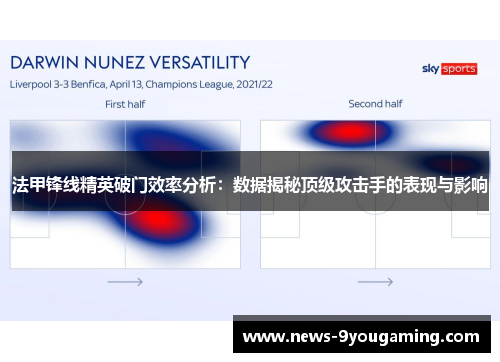 法甲锋线精英破门效率分析：数据揭秘顶级攻击手的表现与影响