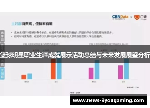 篮球明星职业生涯成就展示活动总结与未来发展展望分析
